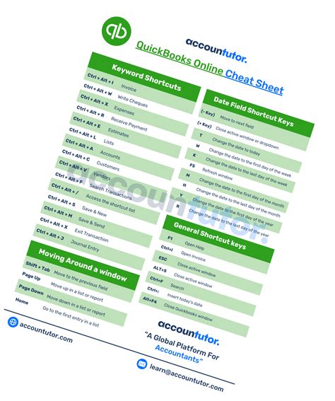 Quickbooks online pdf. .  <a href=https://findlamp.ru/x894flgt/another-...