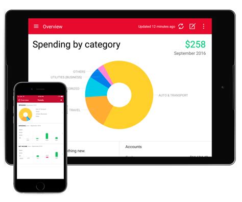 Quicken app. No more than two months after Quicken maker Intuit acquired Mint.com, CEO Aaron Patzer of the latter personal finance site tells TechCrunch that Quicken Online will be discontinued... 