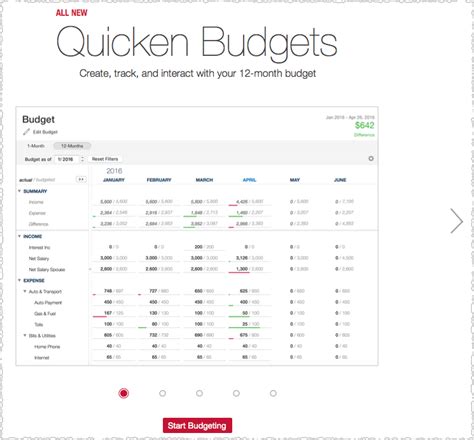 Quicken is one of the most popular personal fi