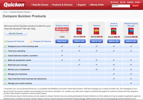 Quicken compare. The Quicken Compare score is based on multiple factors such as the most popular choice, consumer feedback and our internal evaluation. The score is unbiased and its goal is to provide you with a relative recommendation of offers as you compare the brands listed in our marketplaces. We do receive monetary compensation if you utilize … 