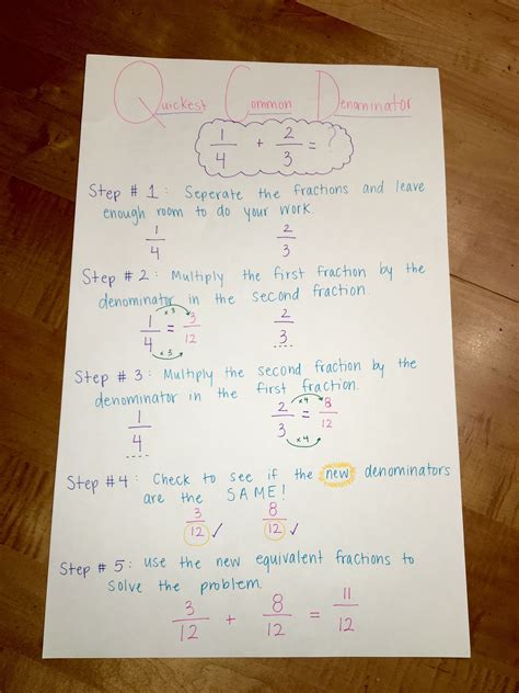 Quickest Common Denominator Anchor Chart Math tricks, Math vocabulary