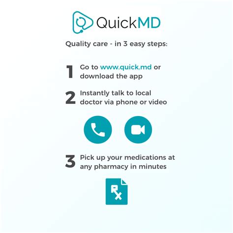 Quickmd reviews. No. QuickMD - Online Doctor Visits does not seem legit based on our analysis. This conclusion was arrived at by running over 2,220 QuickMD - Online Doctor Visits User Reviews through our NLP machine learning process to determine if users believe the app is legitimate or not. Based on this, Justuseapp Legitimacy Score for … 