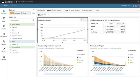 Quicksight embed dashboard.  QuickSight Enterprise Edition now supports 1-click embedding...