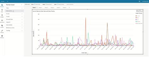 Quicksight line graph.  Nov 18, 2022 · Amazon QuickSight launches a new...