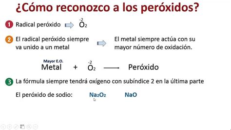 Quimica PEROXIDOS