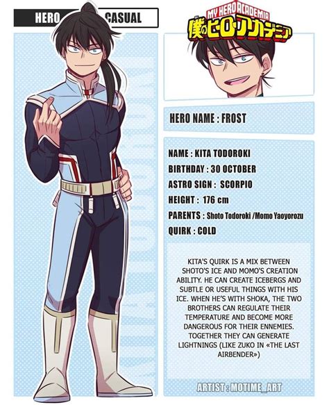 Quirk generator mha. Things To Know About Quirk generator mha. 