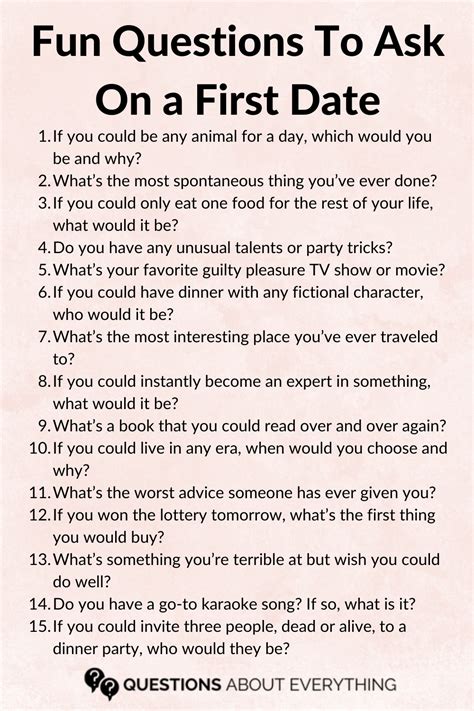 Quirky Questions To Ask A Date