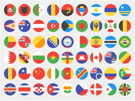 Quiz: What Country Should You Actually Live In? - Quizterra