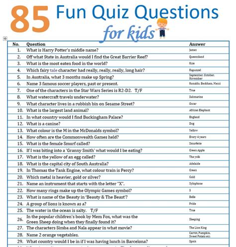 Football Quiz Trick Questions Quiz Questions And Answers