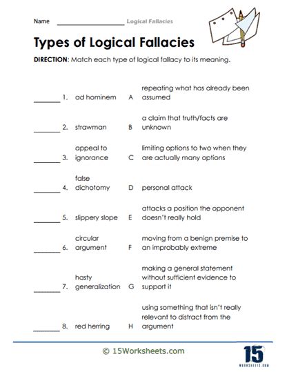 Quiz Worksheet Identifying Logical Fallacies Study with Logical
