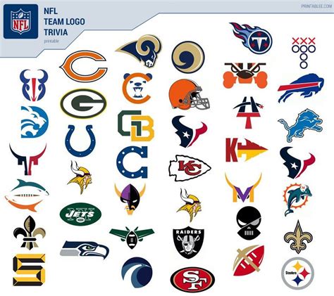 Quiz nfl logos. Things To Know About Quiz nfl logos. 