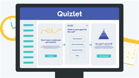 Quizlet has become one of the most used tools these days for tea