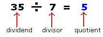 Quotient Math Example