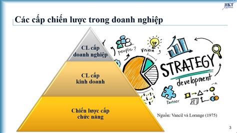 Quyết định 777 CTUMP: Chiến lược Quan Trọng Để Đạt Được Thành Công Trong Kinh Doanh