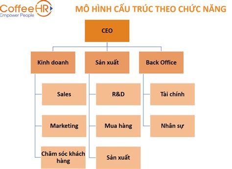 Quy mô đồ sộ của ngành công nghiệp casino: Một phân tích toàn diện