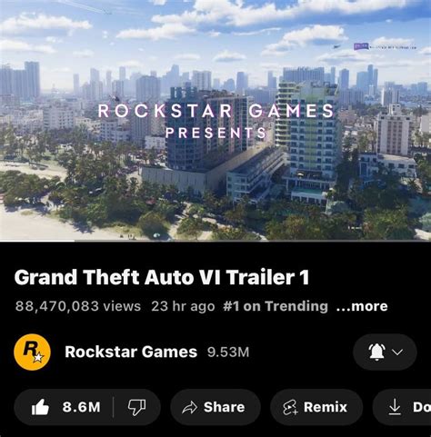r/GTA6 - Grand Theft Auto VI's Official Reddit Community! - coolestguyplanet.net