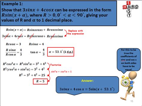 R: Methods for