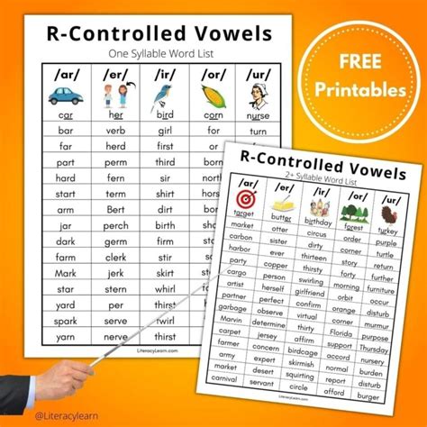 R Controlled Multisyllabic Words