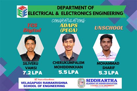 R D Groups Eee Velagapudi Ramakrishna Siddhartha Engineering College