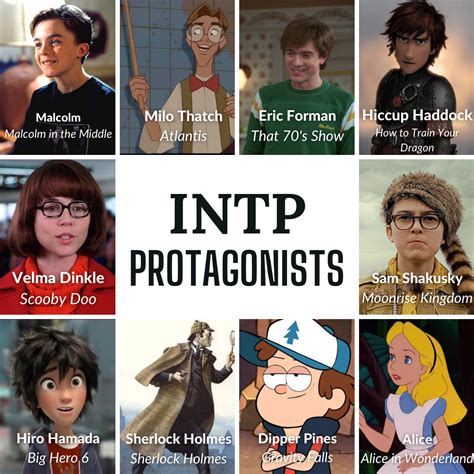 R Intp
