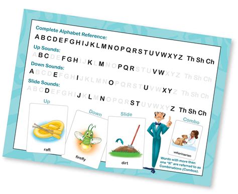 R Made Simple R Basics