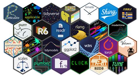 R Packages - Webster University