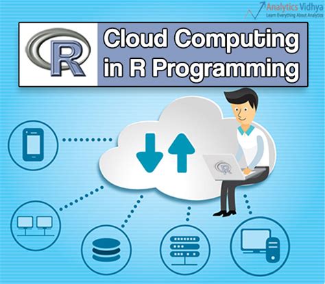 R cloud. RStudio Cloud is a lightweight, cloud-based solution that allows anyone to do, share, teach and learn data science online. Subscribe to more inspiring open- ... 