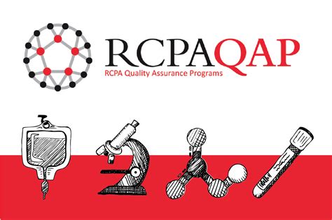 R cpa. At the end of each week, create a practice set with 25 multiple choice questions and 2-3 task based simulations, covering all the topics you reviewed that week. Brush up on any areas of weakness. Take a break between study sessions and after your weekly review (you deserve it) 