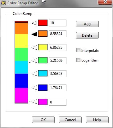 R plot color ramp.  There are also various facilities to select color seque...