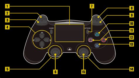 R ps4. Things To Know About R ps4. 