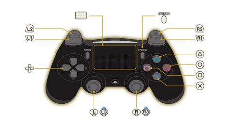 R ps4. Things To Know About R ps4. 