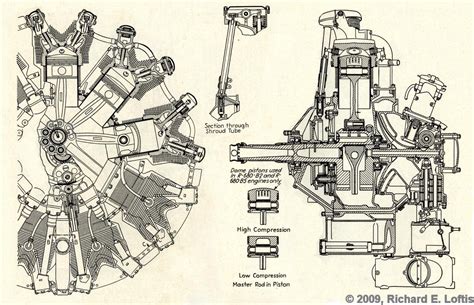 R-680 - Blueprints, Drawings & Documents AirCorps Library