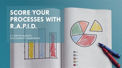 R.A.P.I.D. - Real-time Analysis of Poverty Indicators … - coolestguyplanet.net
