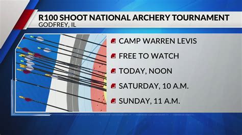 R100 Shoot National Archery Tournament taking place through weekend