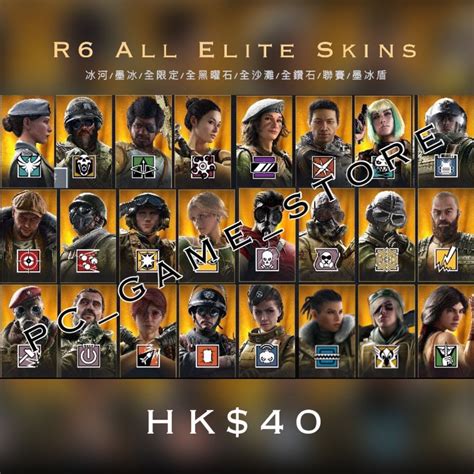 R6 elite skins.  Access to detailed performance statistics is available...