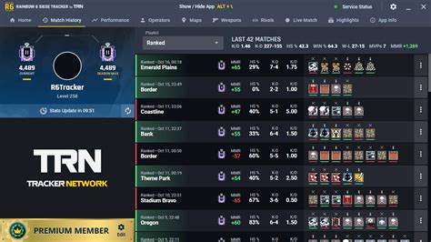 R6 mmr tracker.  #r6 tracker Learn how to check your hidden MMR in Rainbow Six Siege,...