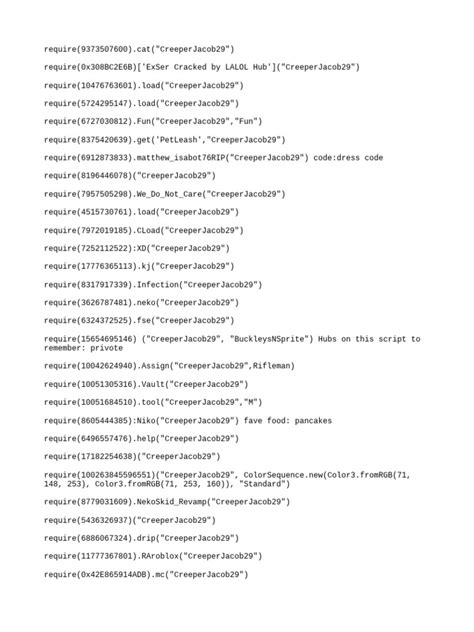R6 require script roblox.  It includes commands for loading, assigning, and interact...