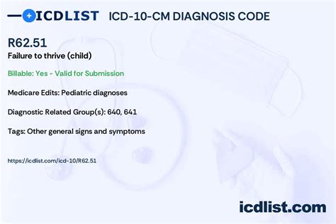 R62.51 FAILURE TO THRIVE (CHILD) - 2024 ICD-10-CM