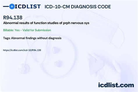 R94.6 - Abnormal results of thyroid function studies ICD-10-CM