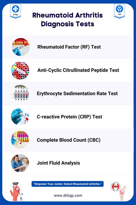 RA negative on tests - Arthritis - Inspire