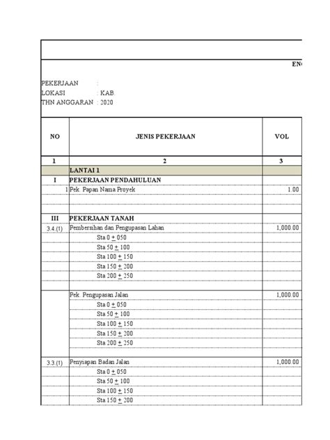 RAB Perkerasan Jalan Sirtu 2020 | PDF - Scribd - raincitystudios.com
