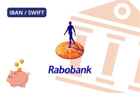 RABODEFF XXX - SWIFT Code (BIC) - RABOBANK …