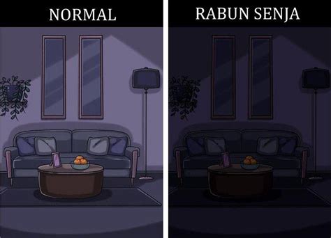 Rabun Senja - Gejala, Penyebab, dan Pengobatan - wintechmobiles.com