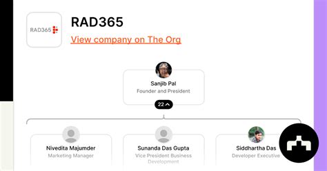 RAD365 - AI-Driven Radiology. End-to-End. Excellence Assured. - coolestguyplanet.net