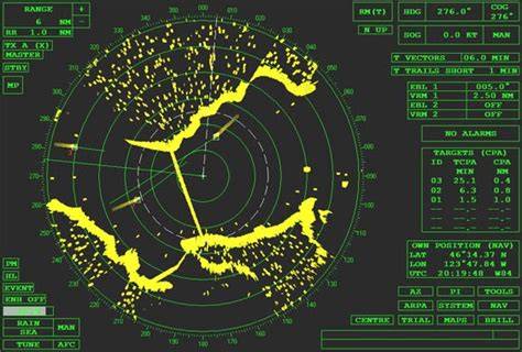 Radar kapal laut beroperasi pada frekuensi 10 GHz.... - Roboguru - raincitystudios.com