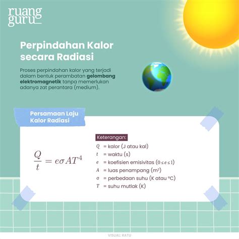 Radiasi | Perpindahan Kalor - wintechmobiles.com