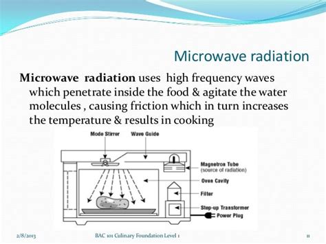 Radiation Cooking - wintechmobiles.com