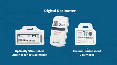 Radiation Dosimeter Badges & Readers - Fluke … - coolestguyplanet.net