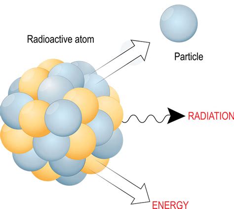 RADIOACTIVE CHEMISTRY - UNS - wintechmobiles.com