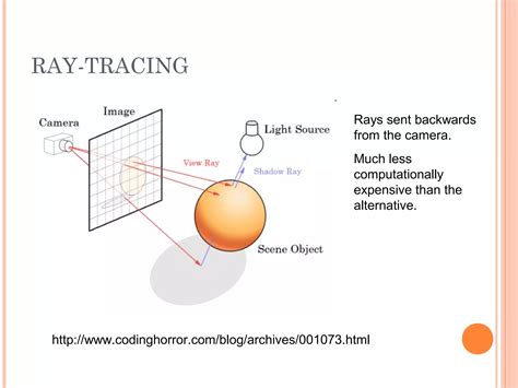 Radiosity-Ray Tracing (Agus - S) | PDF - Scribd - muktibox.com
